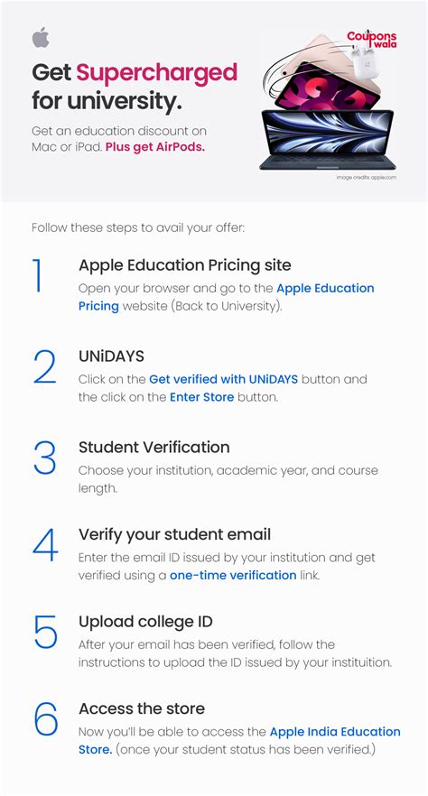 If you reside in the U.S. territories, please call Goldman Sachs at 877-255-5923 with questions about Apple Card. Receive a discount on a new Mac or iPad for your studies with Apple Education Pricing. Available for students, teachers and staff.